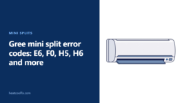 Gree Mini Split Error Codes: E6, F0, H5, H6 and More