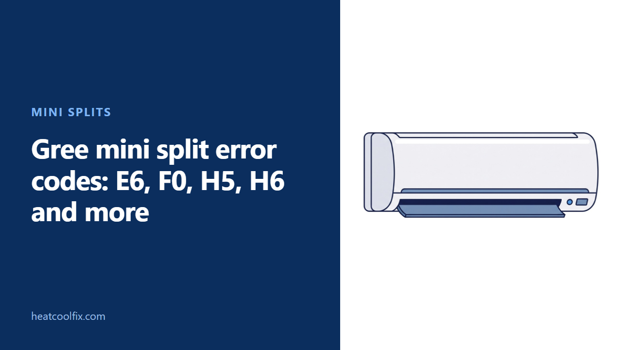 Gree Mini Split Error Codes: E6, F0, H5, H6 and More