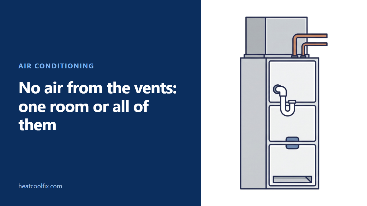 No Air From the Vents: One Room or All of Them