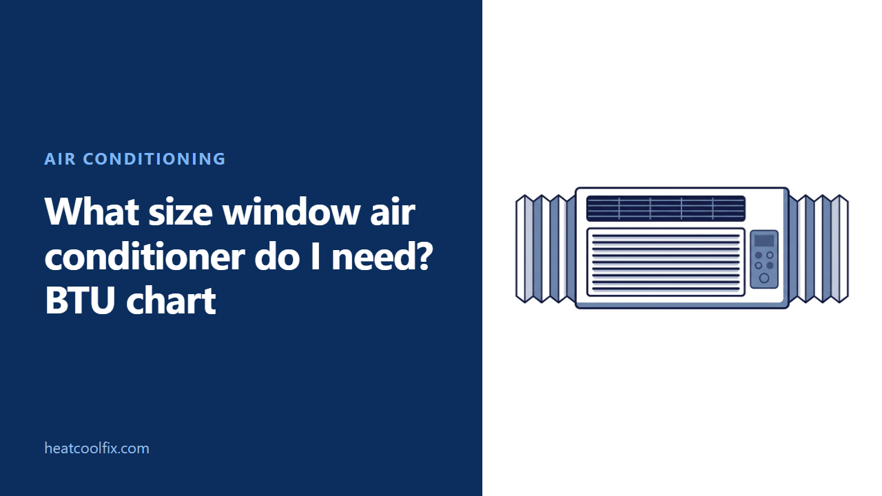 What Size Window Air Conditioner Do I Need? BTU Chart